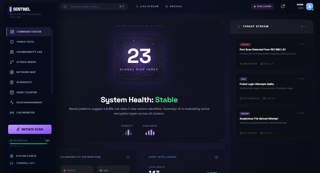 Sentinel AI Dashboard